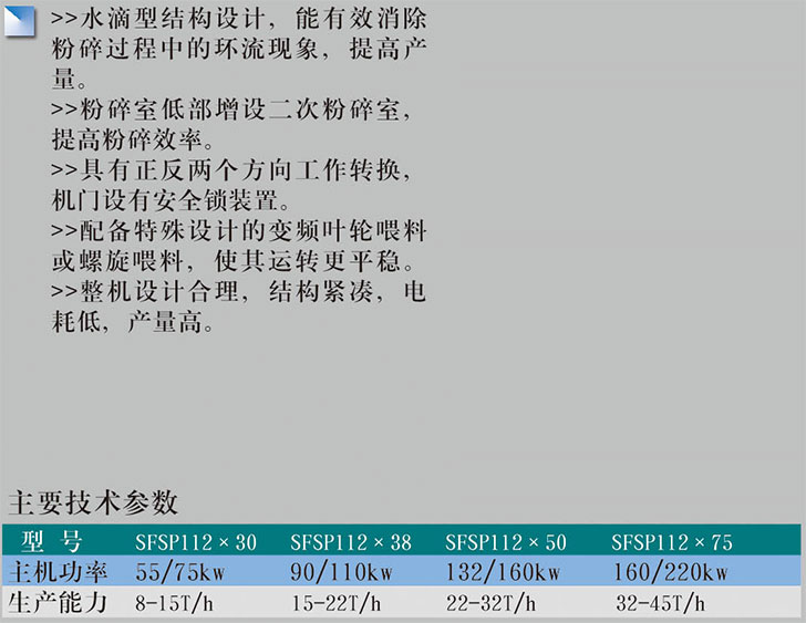 SFSP系列水滴型粉碎機3